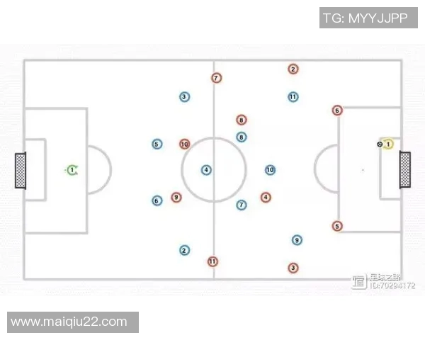 上海足球队盯防体系解析与战术运用探讨