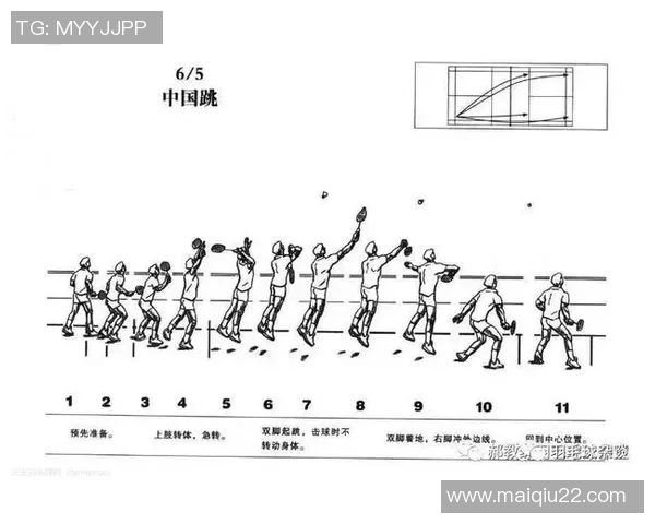 羽毛球新手必看入门攻略助你快速掌握比赛节奏与技巧