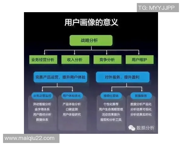 重庆乒乓球队意识表现与欧冠足球数据分析的深度探讨与比较