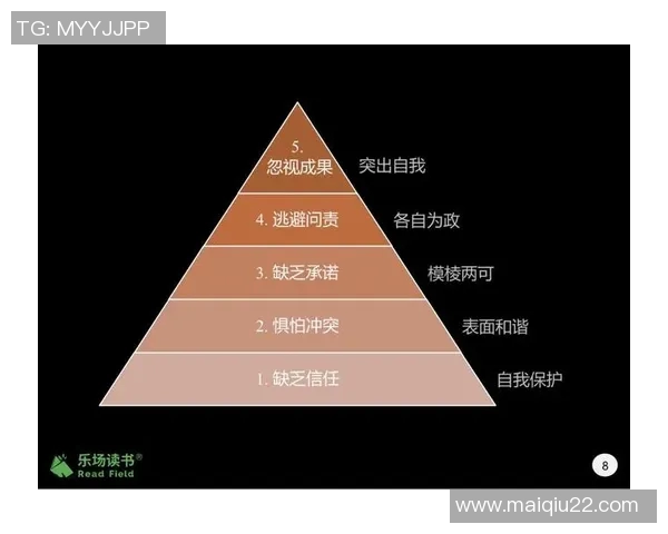 运动最新数据探讨广州排球队排球战术中的节奏体系与团队协作策略 运动最新数据探讨广州排球队排球战术中的节奏体系与团队协作策略
