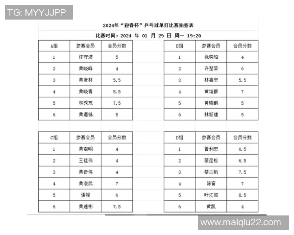 运动最新数据深圳乒乓球队领跑最新比赛经验分享TOP10助力乒乓球爱好者成长