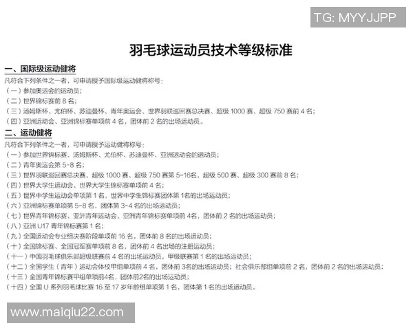 运动最新数据羽毛球巨献揭秘南京羽毛球队的技术与训练秘诀探讨