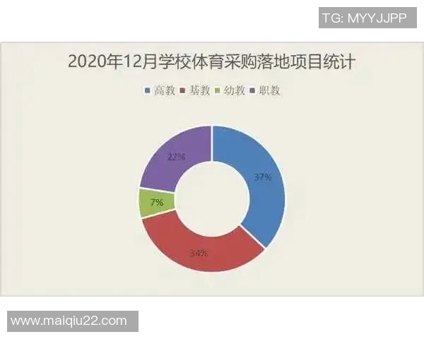 今年运动数据重庆排球队速度表现分析及其对比赛胜负的影响探讨